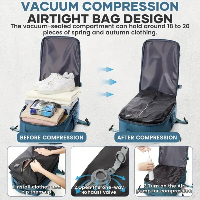 Mochila impermeable con compresión al vacío